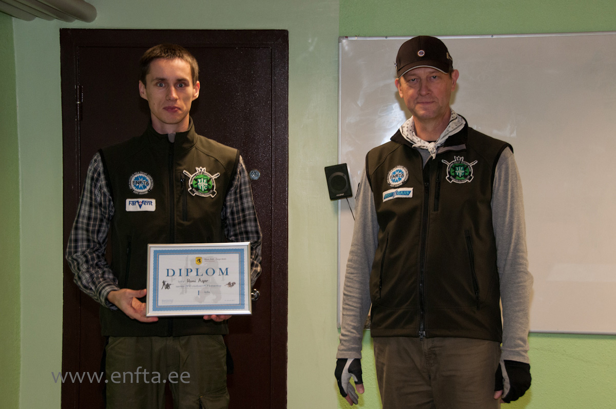 category PCP I place Romi Agar, 17 points out of 40